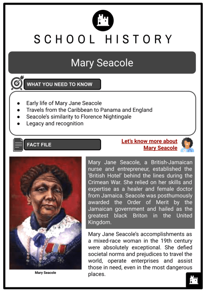 Mary Seacole Resource Collection 1