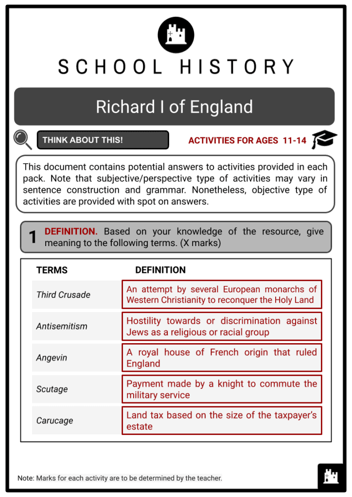 Richard I of England Activities & Answer Guide 2