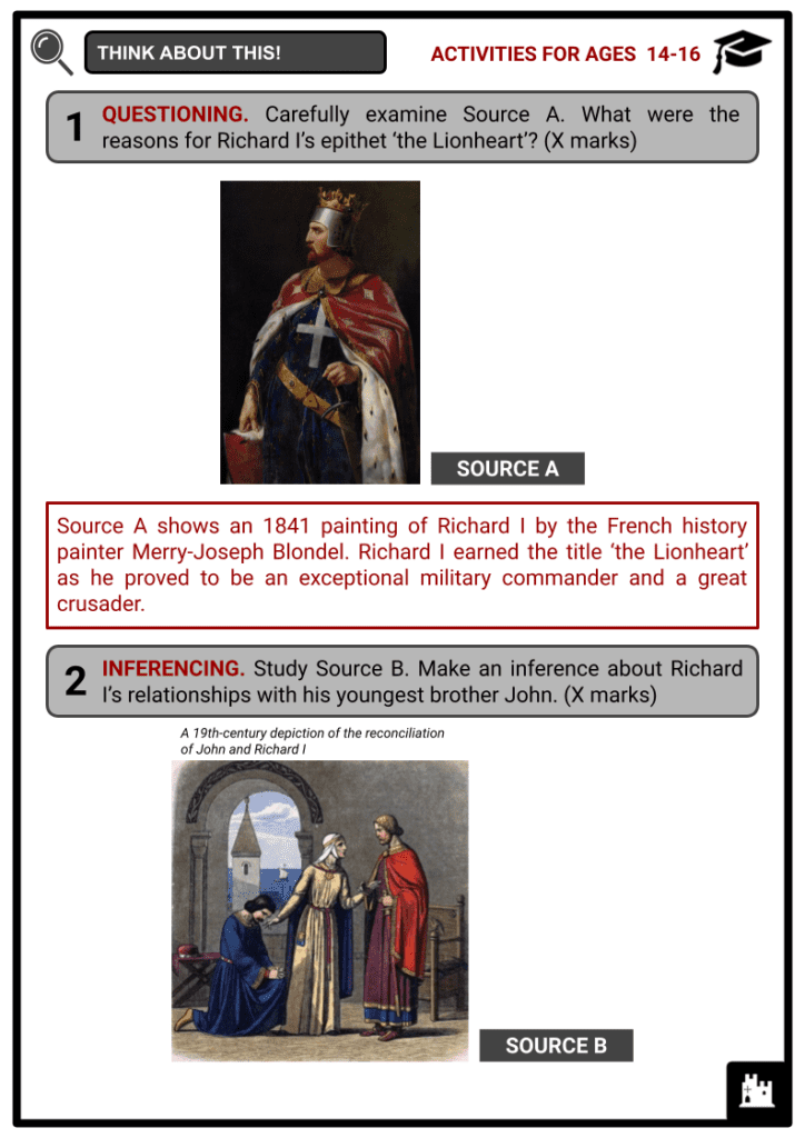 Richard I of England Activities & Answer Guide 4