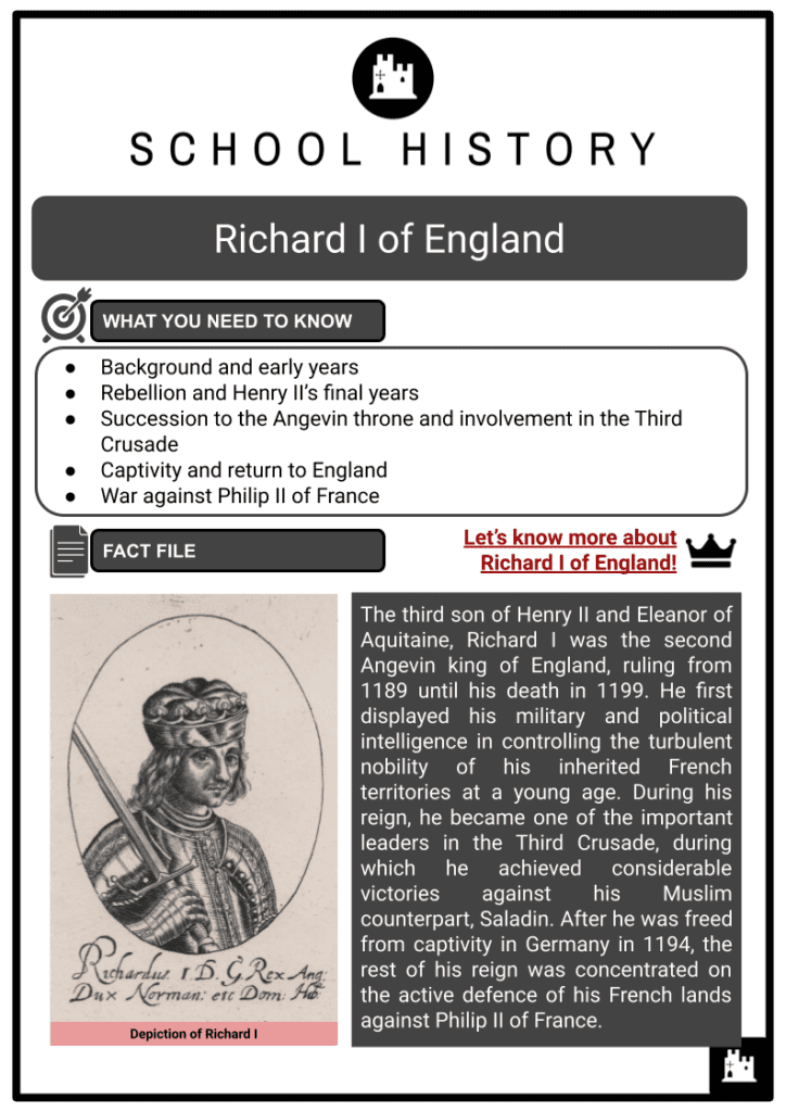 Richard I of England Resource Collection 1