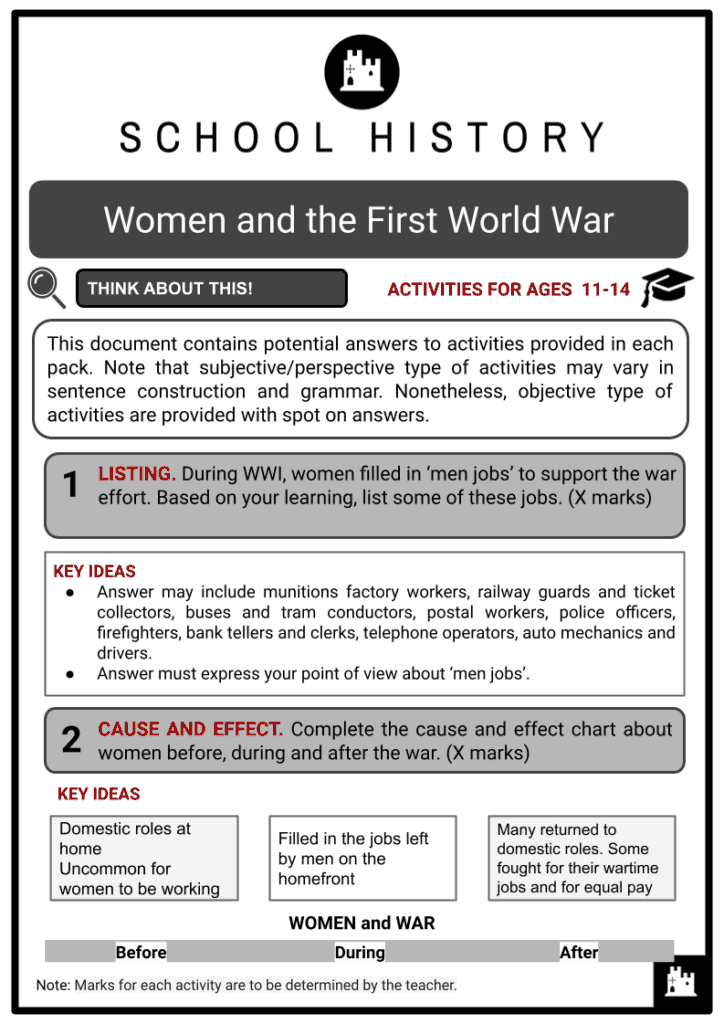 Women and the First World War Activities & Answer Guide 2