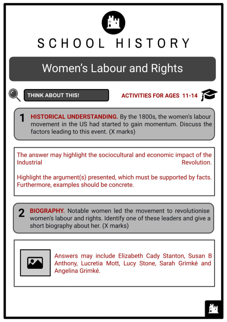 Women’s Labour and Rights (US) Activities & Answer Guide 2