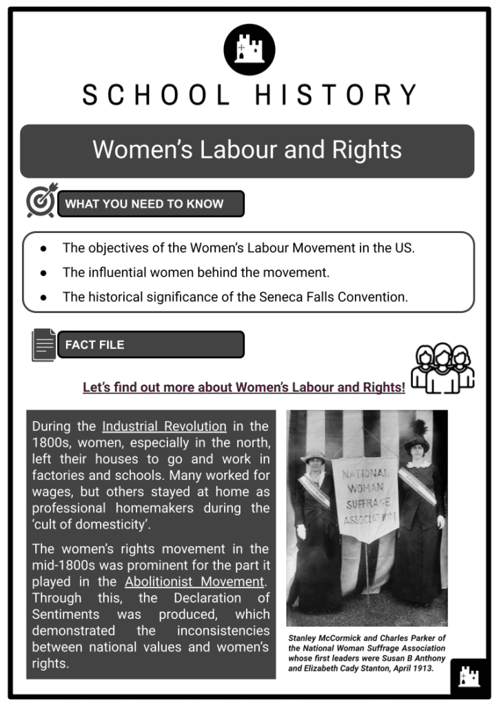 Women’s Labour and Rights (US) Resource 1