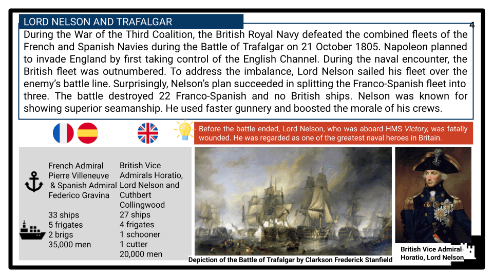 A Level Britain at war overseas, 1793-1815 Presentation 2
