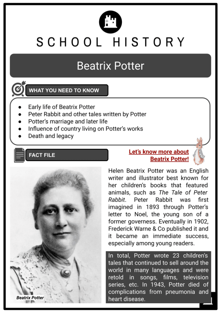 Beatrix Potter Resource 1