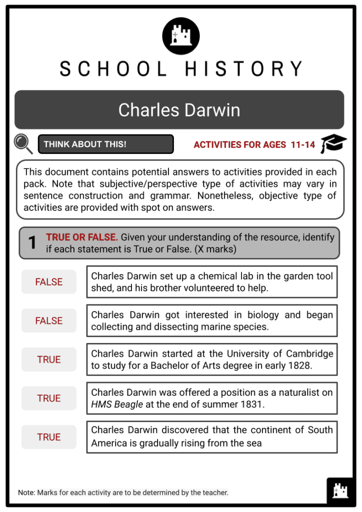 Charles Darwin Activities & Answer Guide 2