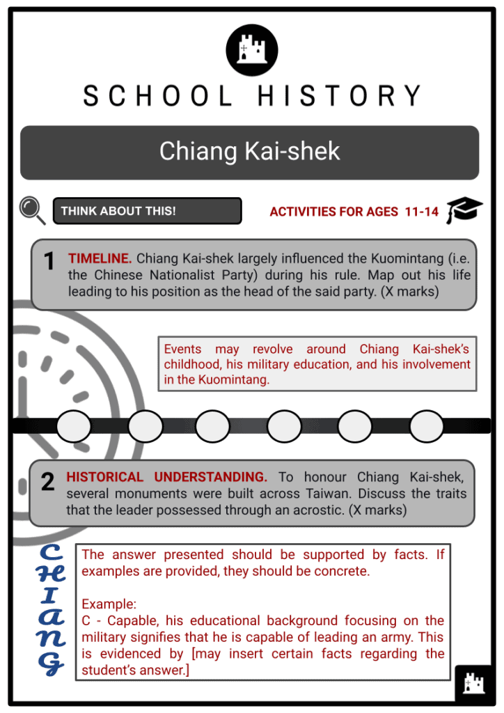 Chiang Kai-shek Activities & Answer Guide 2