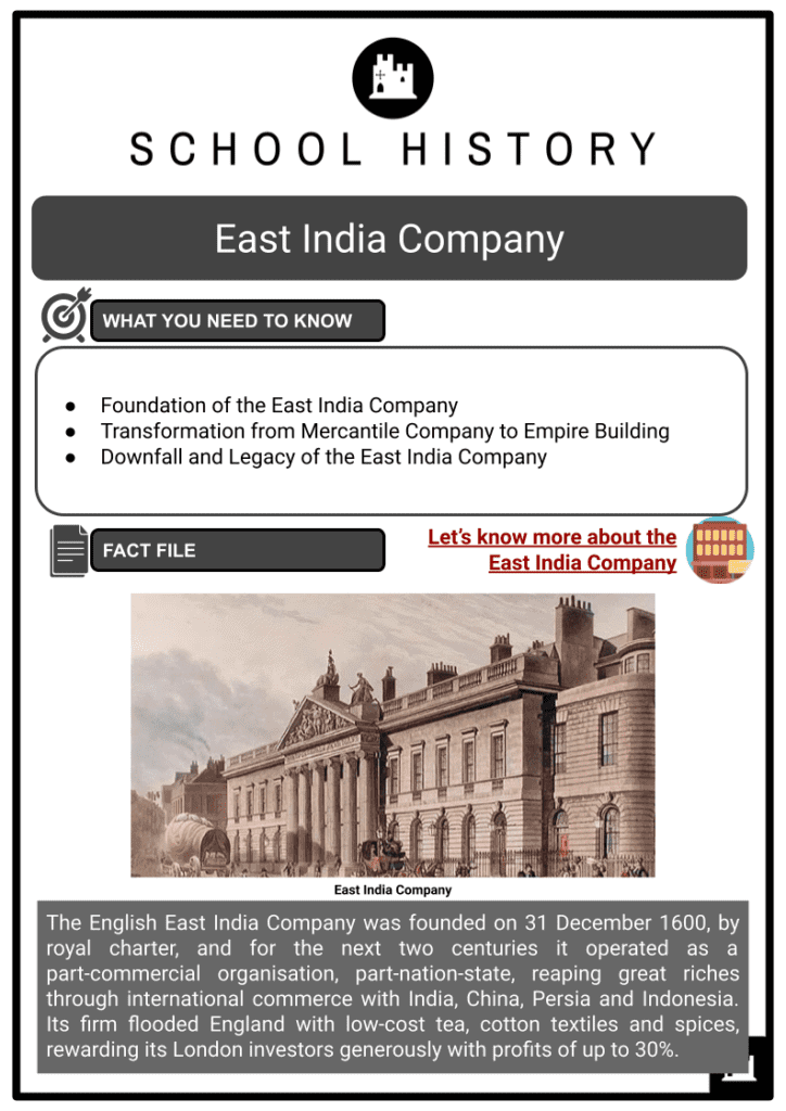 East-India-Company-Resource-1-1-724x1024