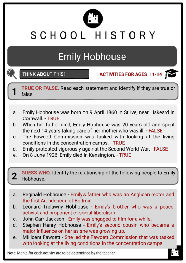 Emily Hobhouse Activities & Answer Guide 2