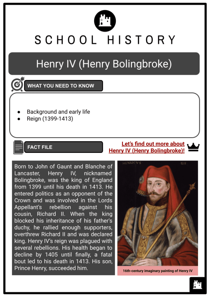 Henry IV (Henry Bolingbroke) Resource 1