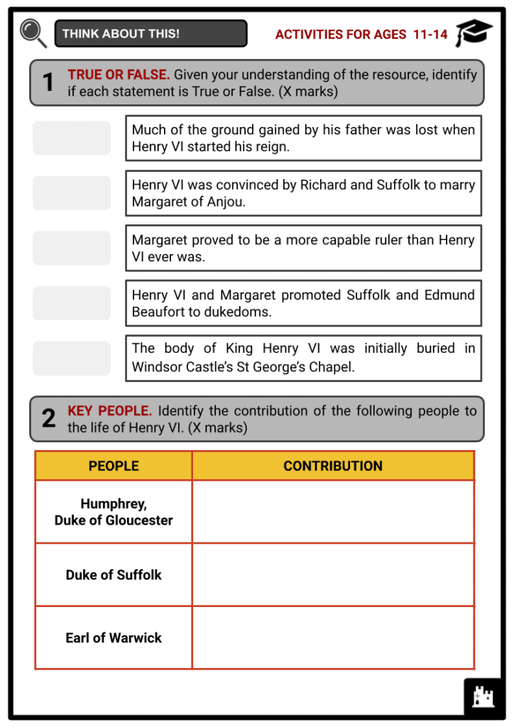 Henry VI of England Activities & Answer Guide 1