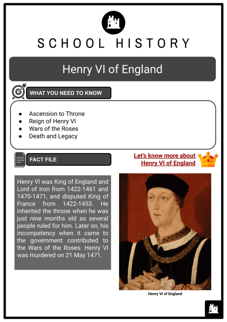 Henry VI of England Resource Collection 1