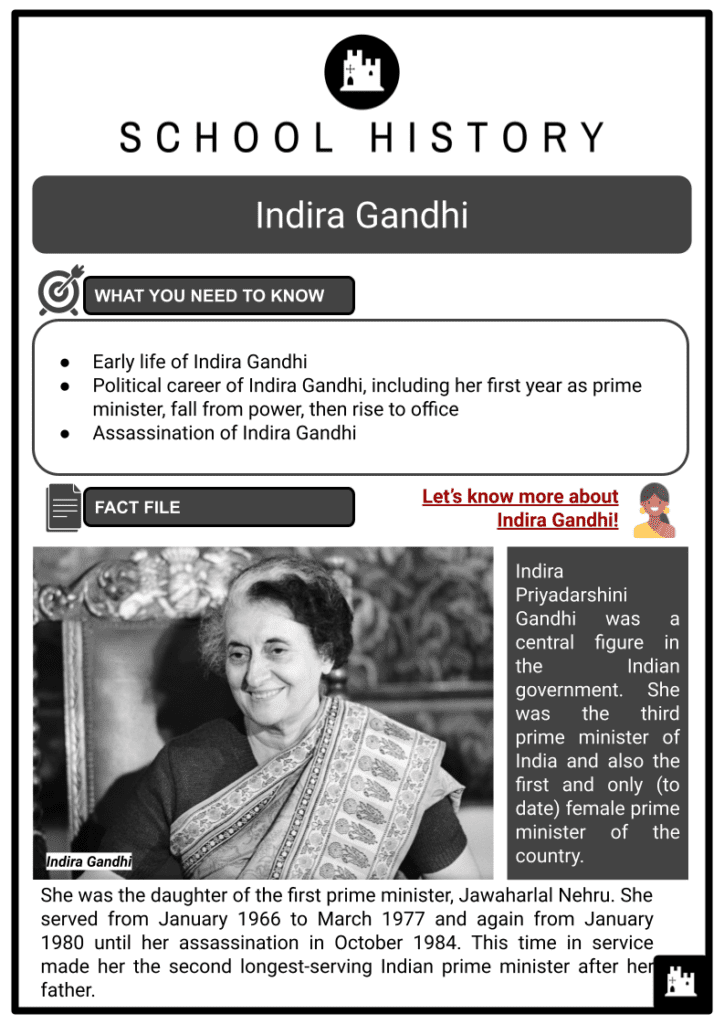 Indira Gandhi Resource 1