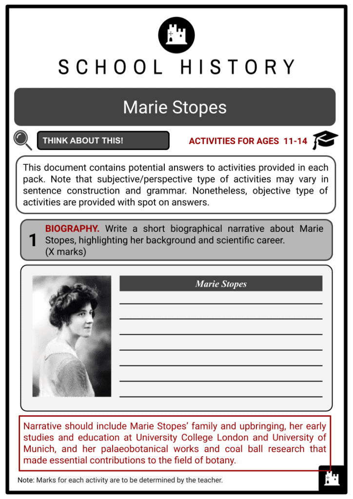 Marie Stopes Activities & Answer Guide 2