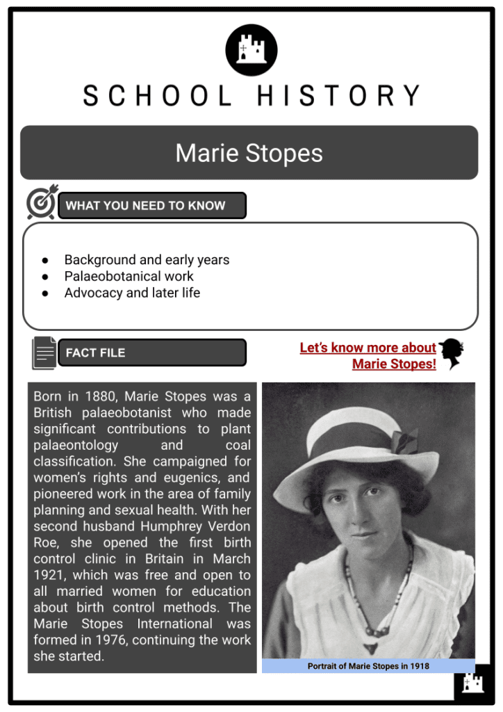 Marie Stopes Resource Collection 1