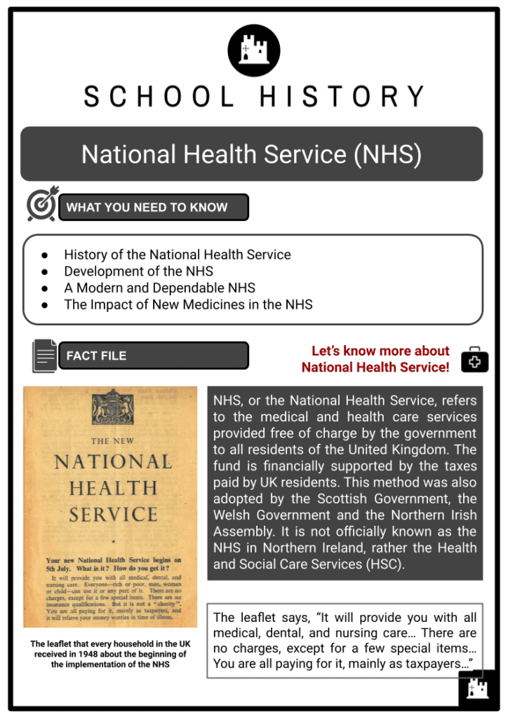 National Health Service (NHS) Resource 1
