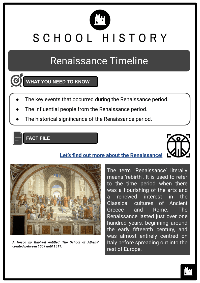 Renaissance Timeline Facts & Worksheets for Kids