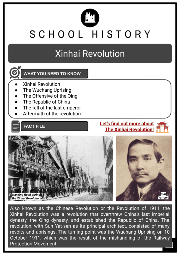 Xinhai Revolution Resource Collection 1
