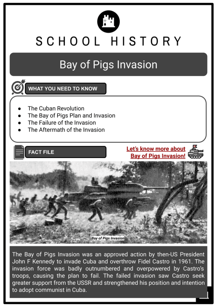 Bay of Pigs Invasion Resource 1