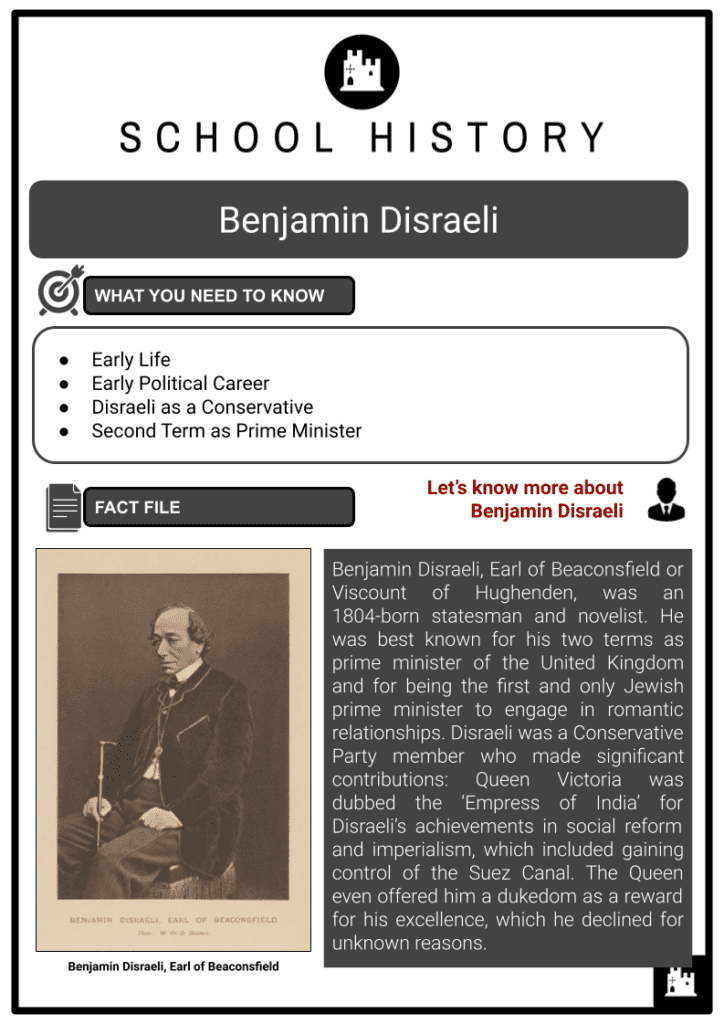 Benjamin Disraeli Resource Collection 1