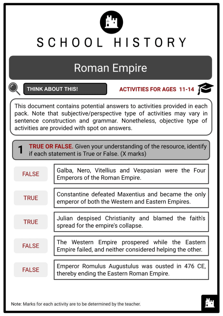 Roman Empire Activity & Answer Guide 2