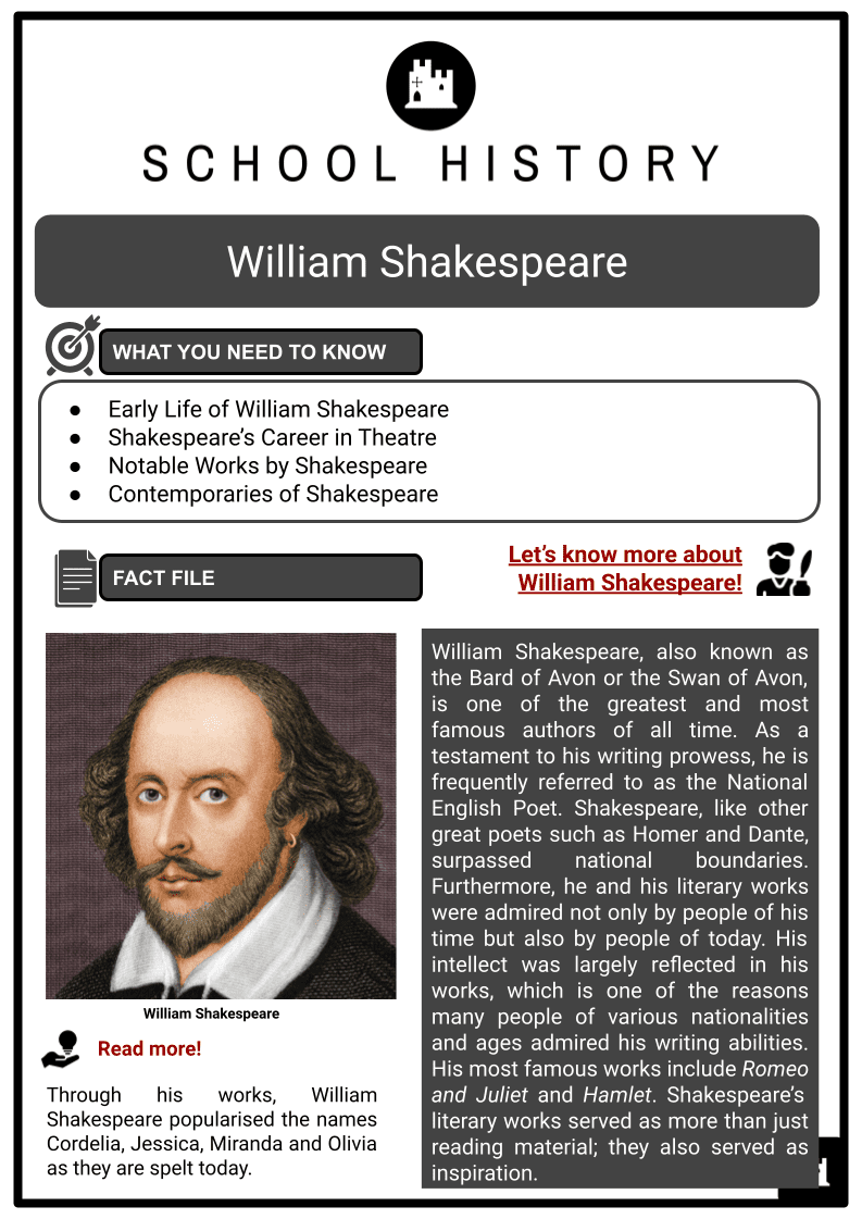 william shakespeare biography quizlet