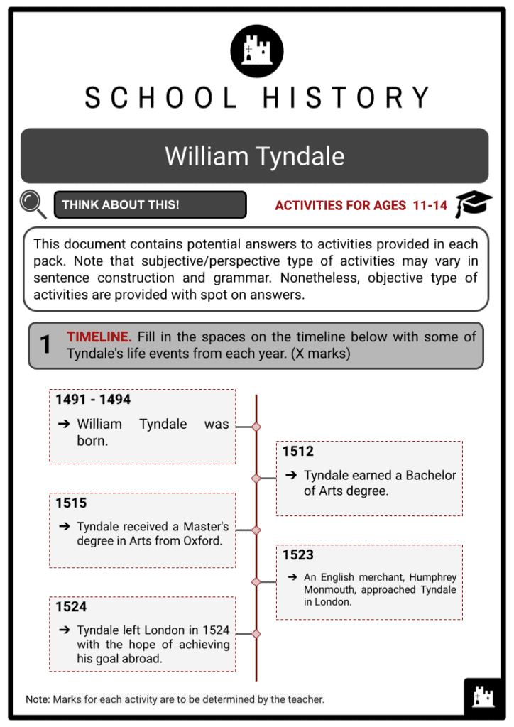 William Tyndale Activity & Answer Guide 2