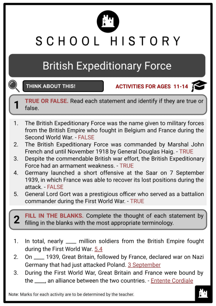 British Expeditionary Force Activity & Answer Guide 2