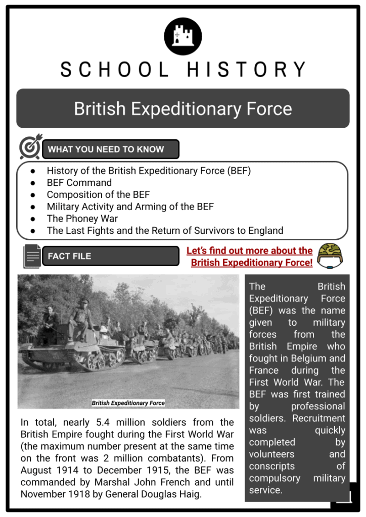 British Expeditionary Force Resource 1