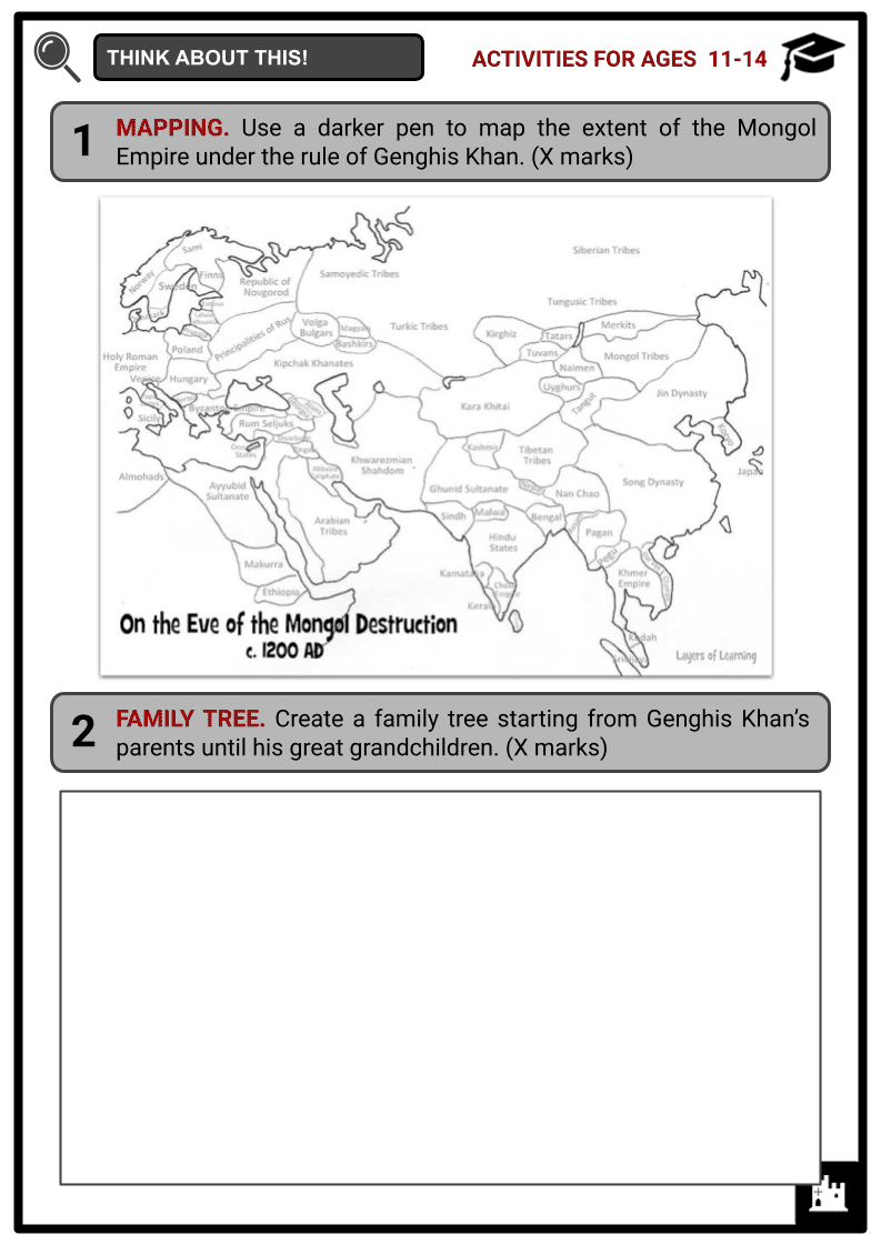 Genghis Khan History Life Conquests and Legacy Facts Worksheets