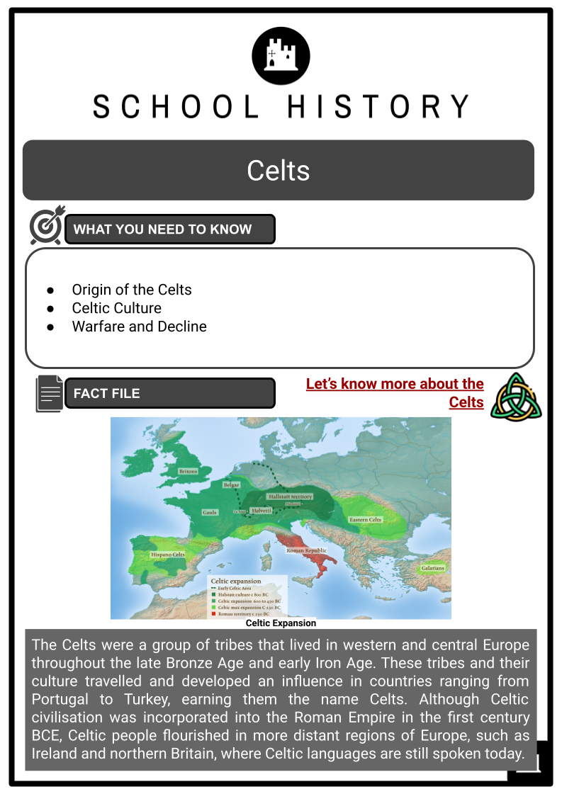 Celts Facts for Kids