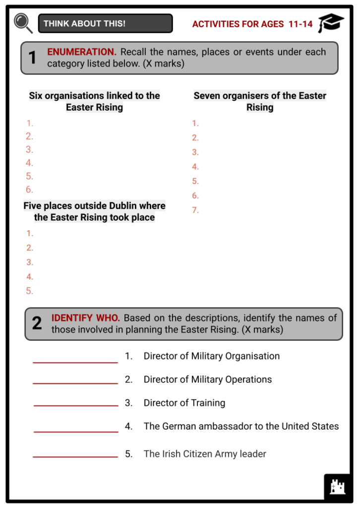 Easter Rising Activity & Answer Guide 1