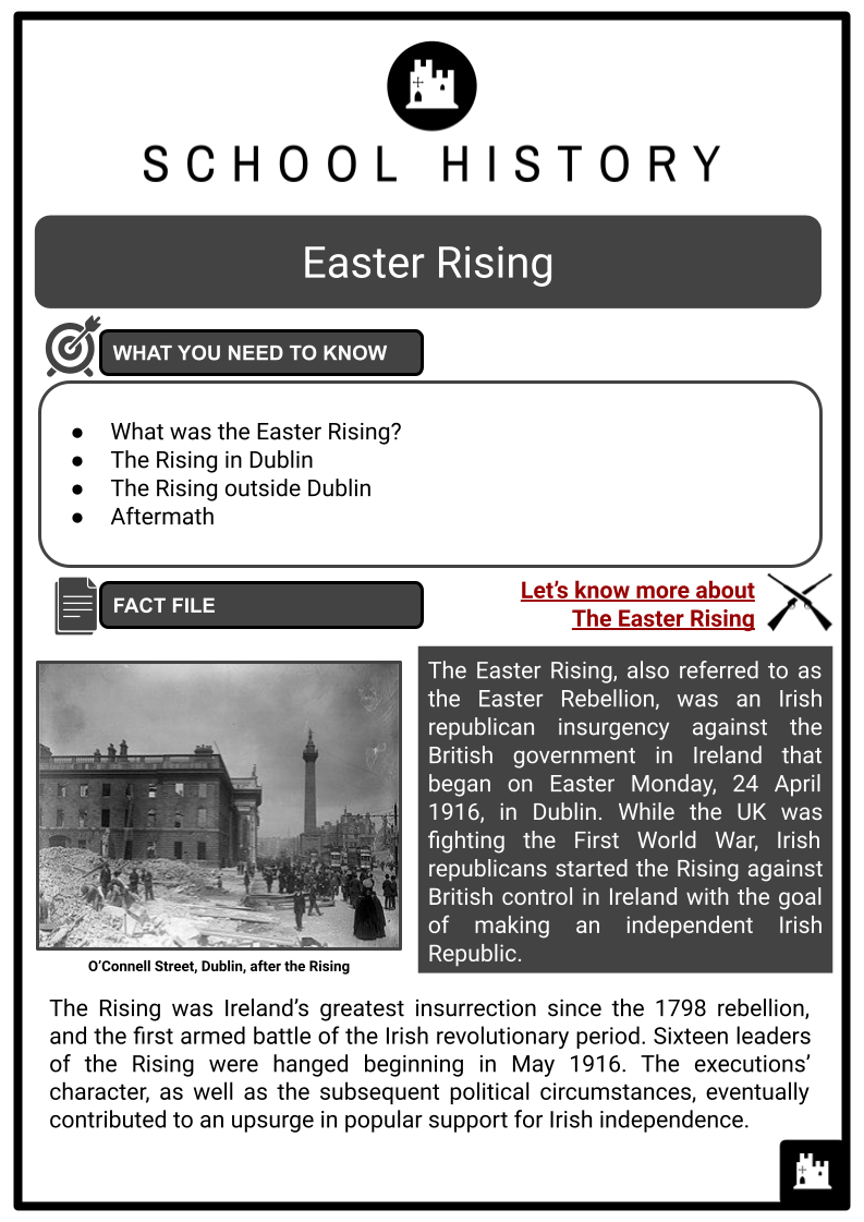 Easter Rising Resource 1