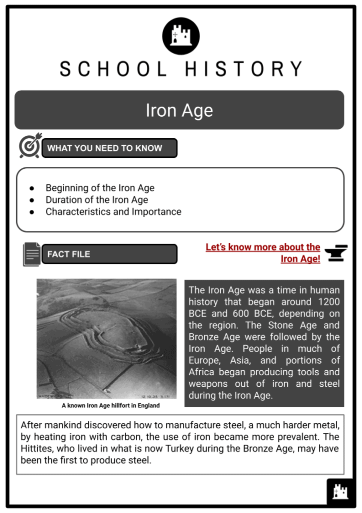 Iron Age Resource 1