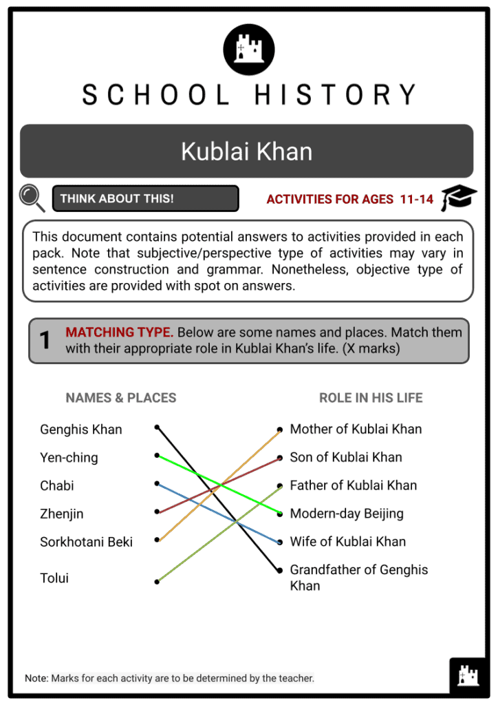 Kublai Khan Activity & Answer Guide 2