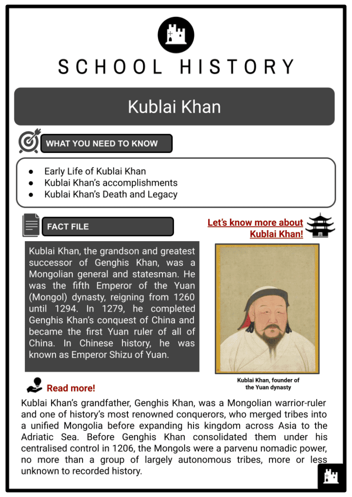 Kublai Khan Resource 1