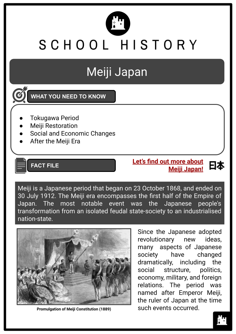 Meiji Japan Resource 1