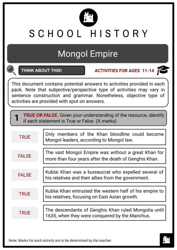 Mongol Empire Activities & Answer Guide 2