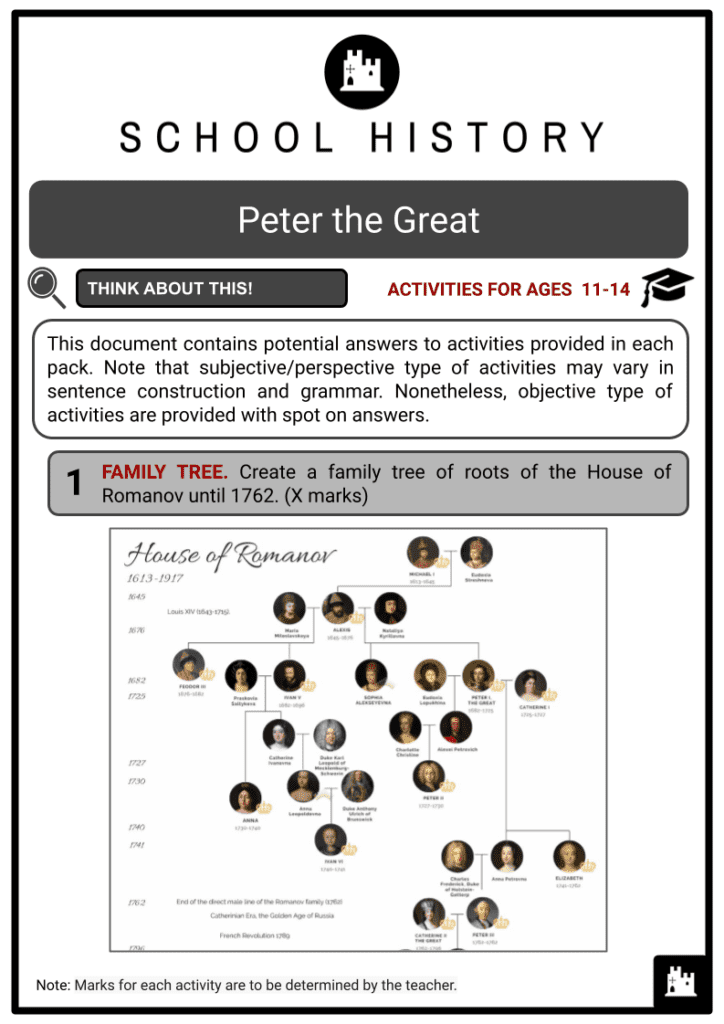 Peter the Great Activity & Answer Guide 2