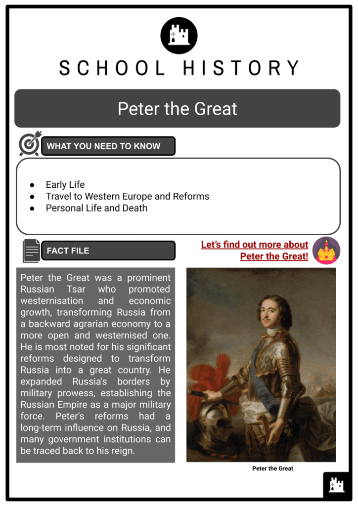 Peter the Great Resource 1