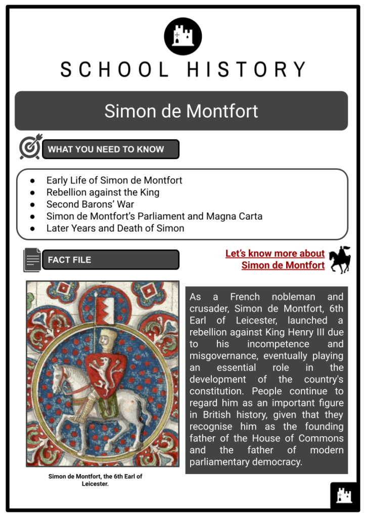 Simon de Montfort Resource 1