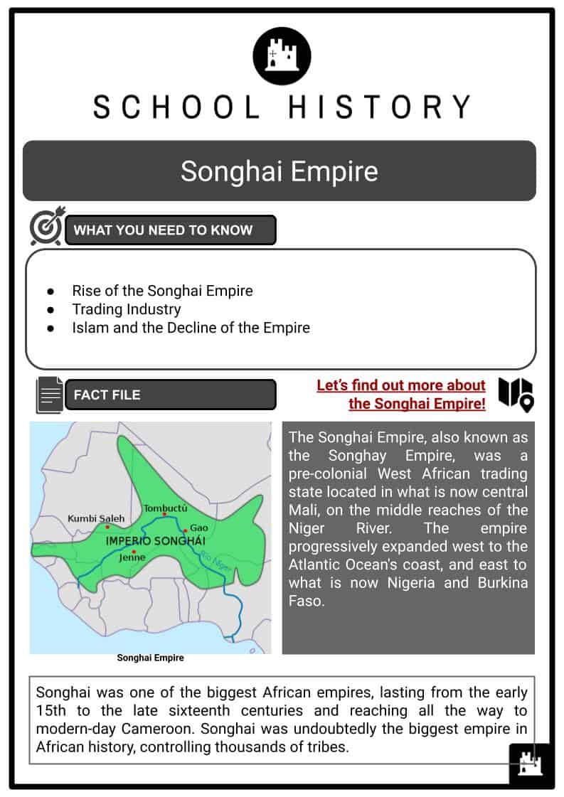 Songhai Empire Resource 1