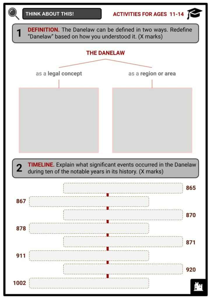The Danelaw Activity & Answer Guide 1