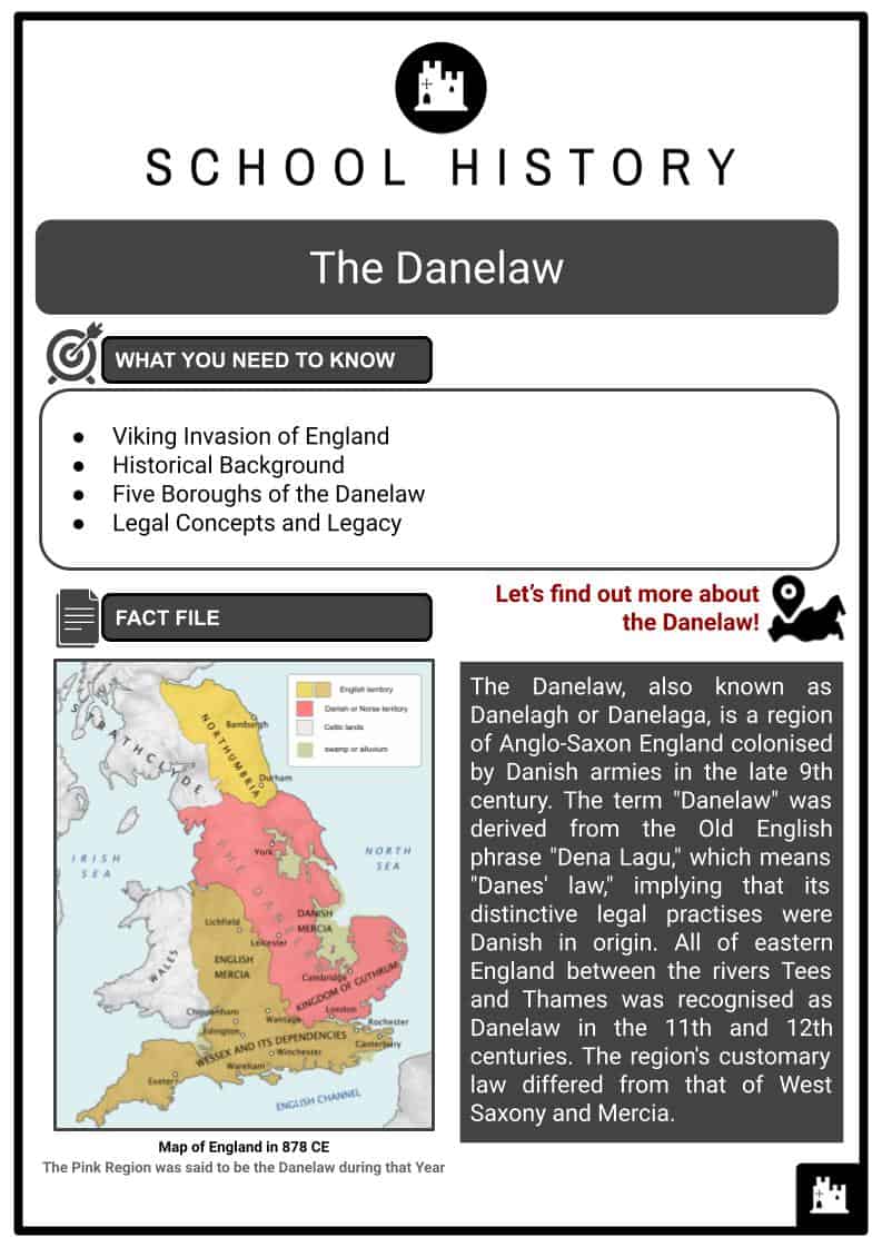 When England lived under Danish rule – Historical Britain Blog