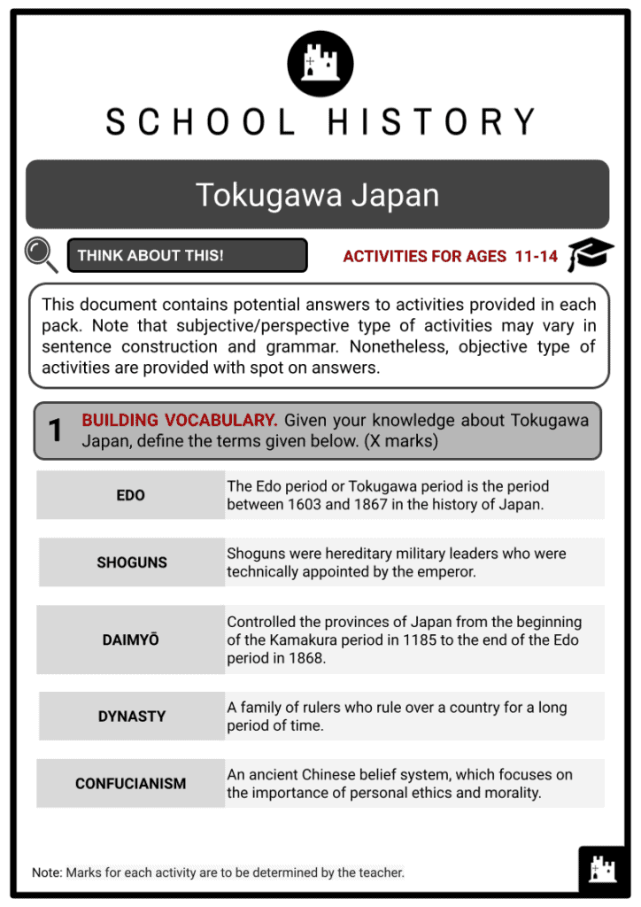 Tokugawa Japan Activities & Answer Guide 2