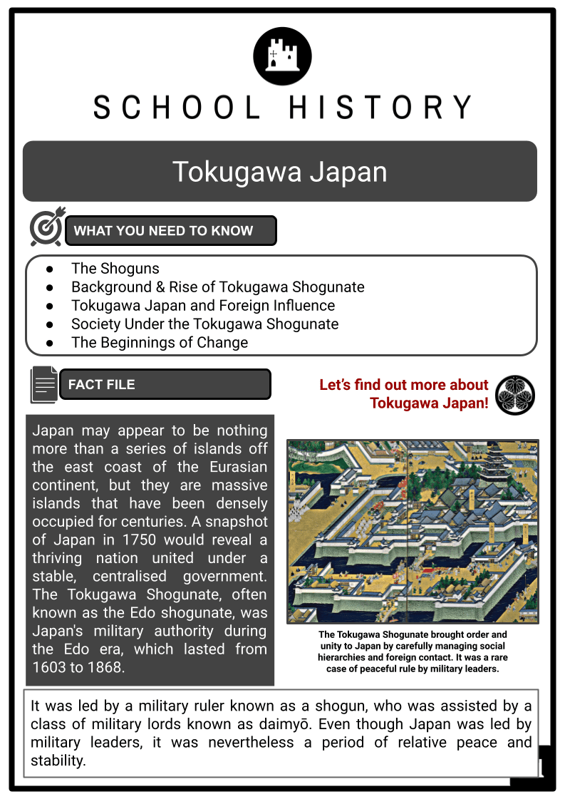 Tokugawa Japan Resource Collection