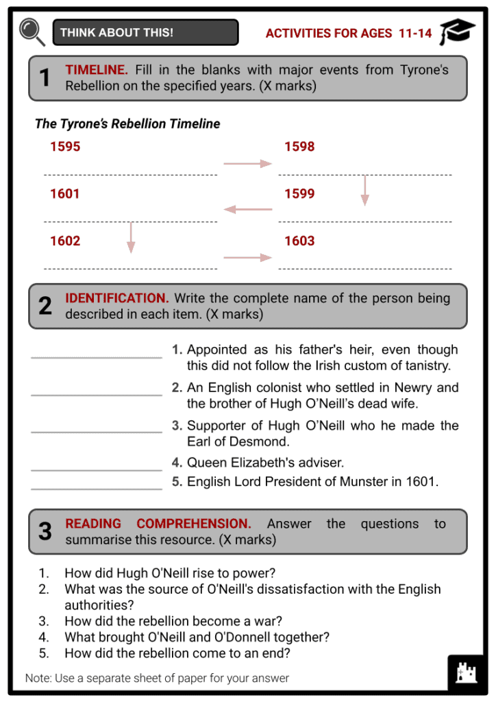 Tyrone's Rebellion Activity & Answer Guide 1