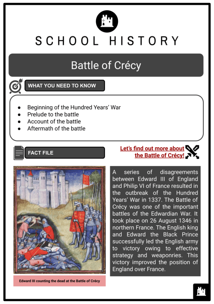 Battle of Crécy Resource 1