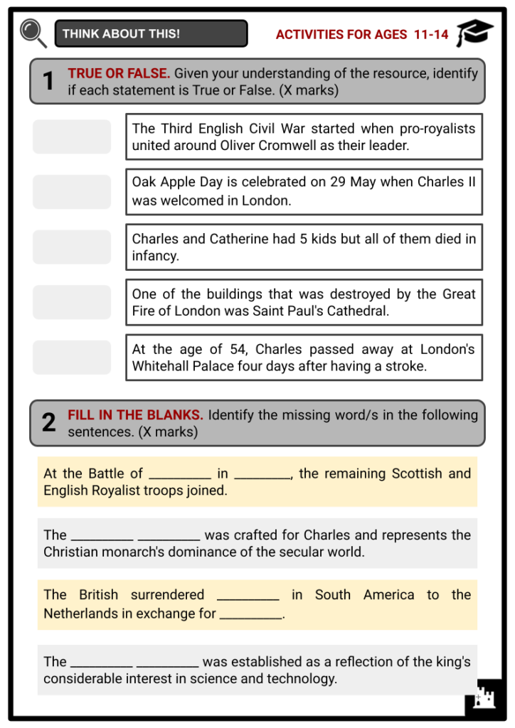 Charles II of England Activity & Answer Guide 1