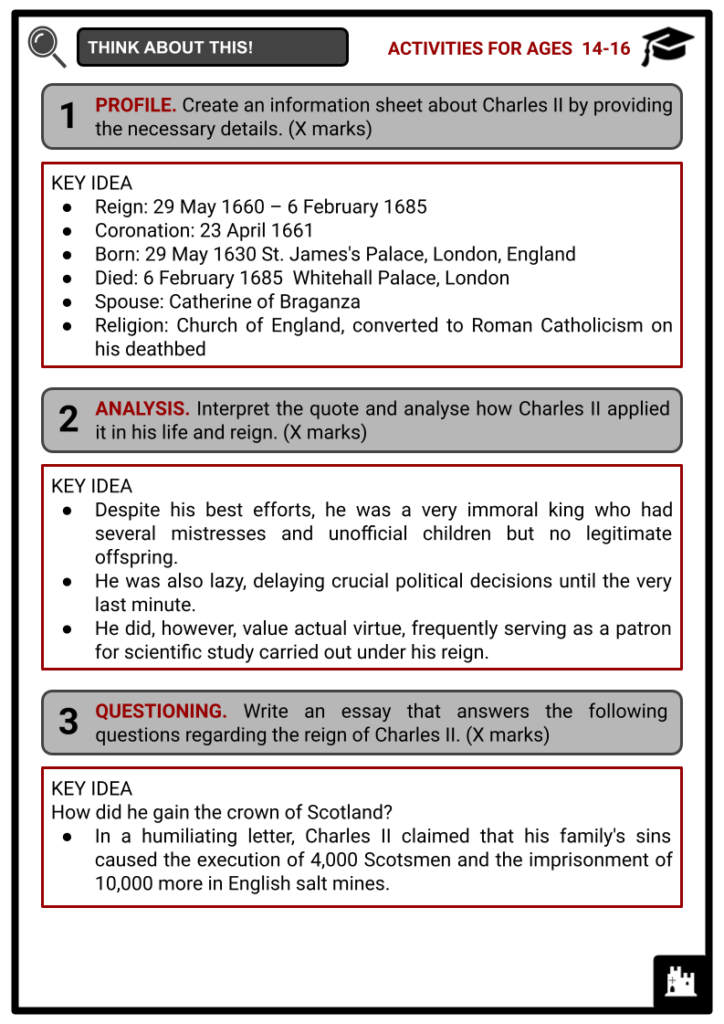 Charles II of England Activity & Answer Guide 4